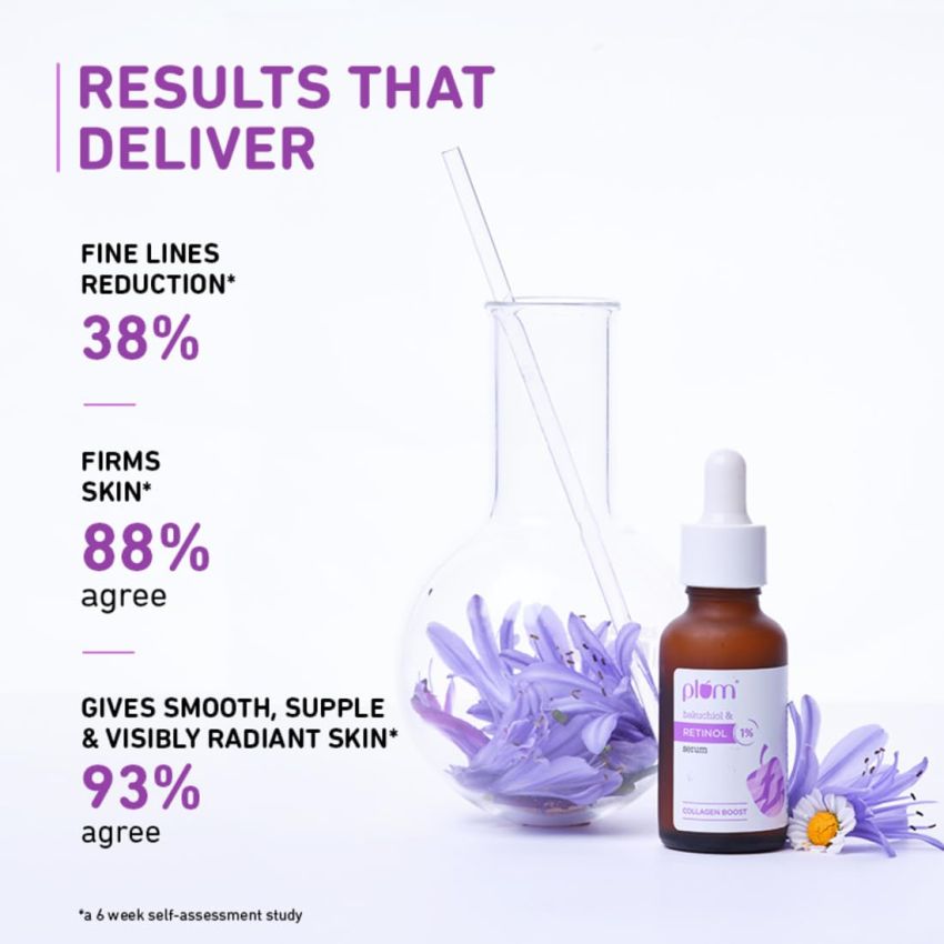 Plum 1% Retinol Anti-Aging Night Face Serum with Bakuchiol | Boosts Collagen, Reduces Fine Lines & Wrinkles | Retinol Serum for Face | for Women & Men | Beginner-Friendly | Suits All Skin Types | 20ml