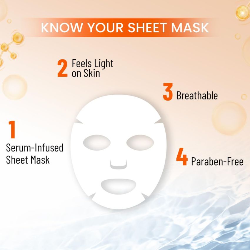 Swiss Beauty Rice Water & Niacinamide Illuminating Sheet Mask | Serum-infused Sheet mask | Minimises open pores | Control excess oil | 20ml