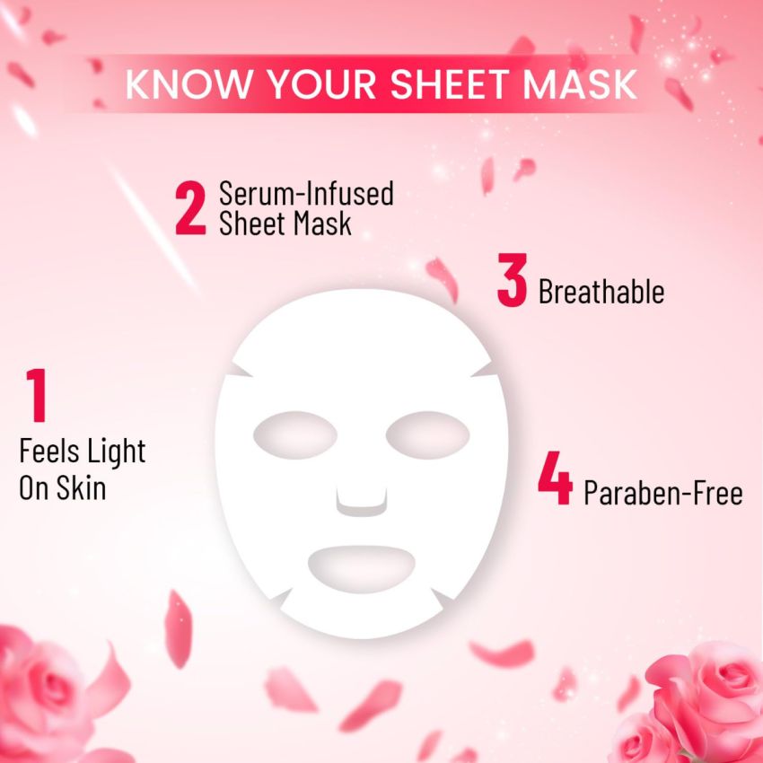 Swiss Beauty Rose & Collagen skin tightening Sheet Mask | Serum-infused sheet mask | For Hydrating and youthful glowing skin | 20ml
