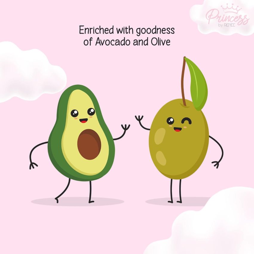 Princess By RENEE Unicorn Makeup Kit 7.4 Gm, Pre-teen Girls, Includes 2 Matte, 4 Shimmer Eyeshadows, Lip Butter, Lip & Cheek Tint, Compact & Travel Friendly, Cruelty-Free & Vegan