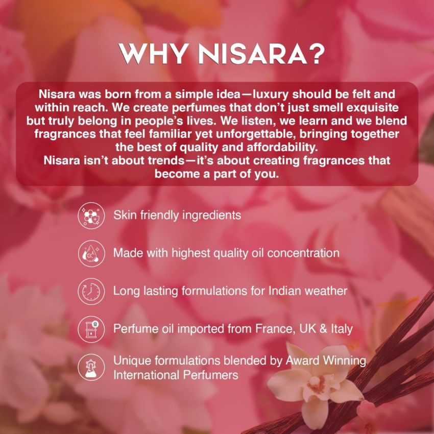 Nisara Long Lasting Women Perfume Gift Set 4x15ml for Christmas & New Year with | Midnight Tease | Girl Power | Vanilla Rush | Miss Gorgeous | Travel & Pocket friendly perfume kit for all moods & occasions | Perfume for Women