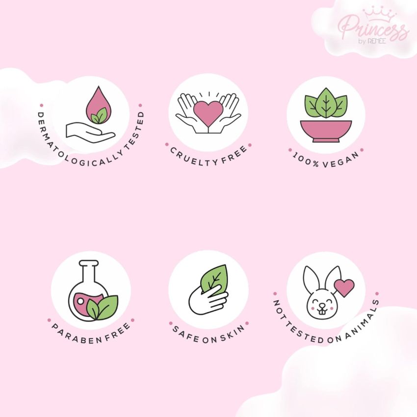 RENEE Princess Snowball Lip Balm 3gm for Pre-teen Girls | Color - Pink | Enriched With Shea Butter, Cocoa Butter & Vitamin E| Cruelty Free & Vegan