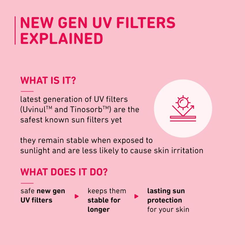 Plum Squalane&Vitamin E Dewy-Bright Sunscreen Spf 50 Pa+++|No White Cast,Lightweight,Non-Sticky|All Skin Types|Sunscreen For Women&Men|100% Vegan|50 G