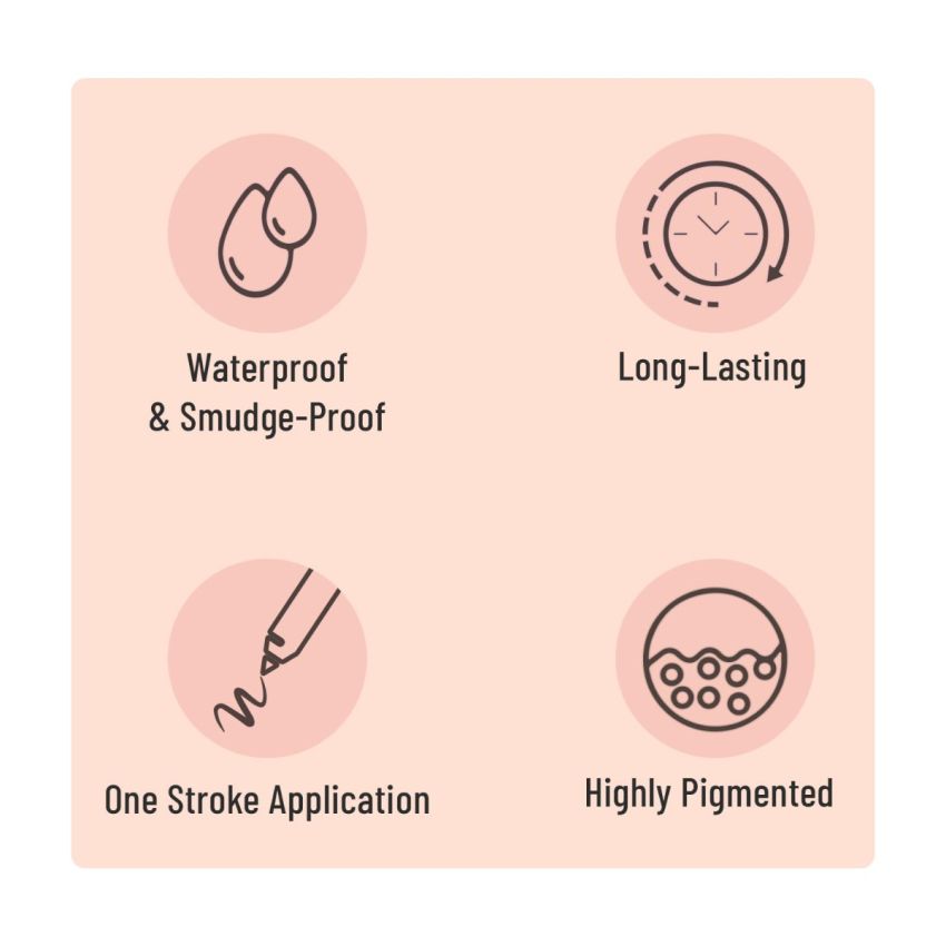 Swiss Beauty Soft Kohl Kajal | Waterproof & Smudge-Proof | Long-Lasting | One Stroke Application | 5gm