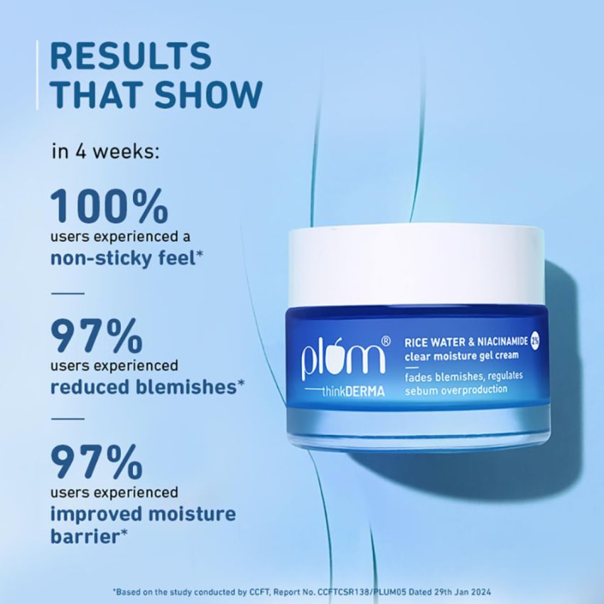 Plum 2% Niacinamide Moisturizer Cream with Rice Water | Super Light Gel for Oily, Dry & Combination Skin | Oil Free Hydration | Fades Blemishes | Brightening Face Moisturizer for Women & Men | 50g