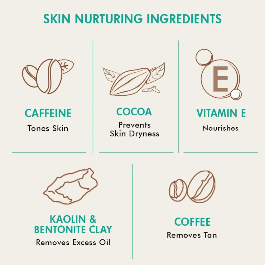 mCaffeine Tan Removal Kit with Face Scrub & Face Mask | Sunday Routine For Face Clean - Up | For Men & Women | Combo for All Skin Types | Pack of 2