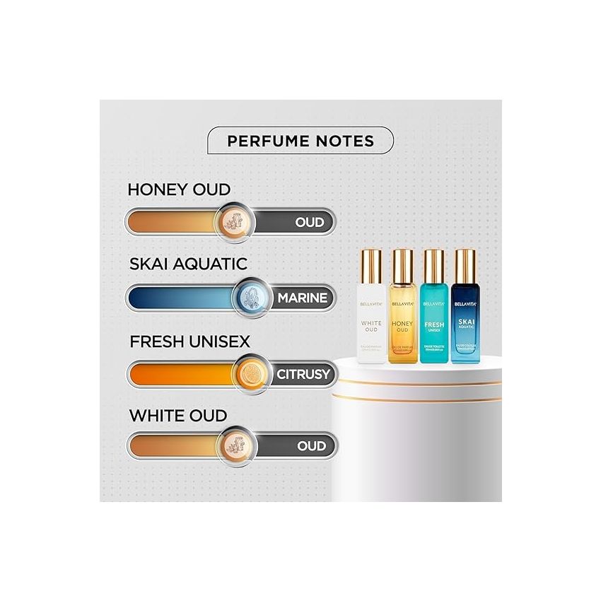 Bella Vita Luxury Unisex Eau De Parfum Gift Set 4 x 20ml for Men & Women with SKAI, FRESH, WHITEOUD, HONEY OUD Perfume|Long Lasting EDP Fragrance Scent