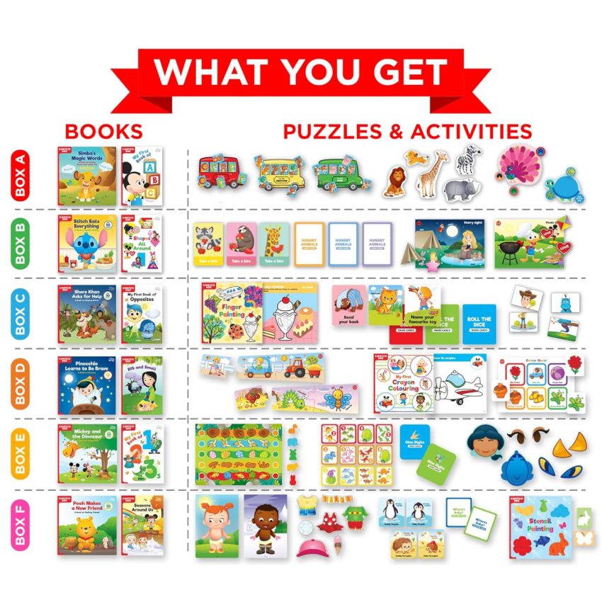 EINSTEIN BOX Complete Learning Set For 2 Year Old Boys And Girls- Multicolour, Kids